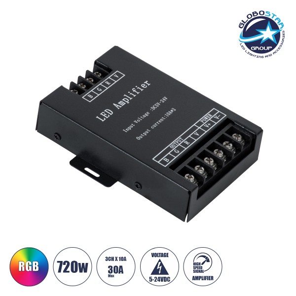 GloboStar® 73393 DC Power & Signal High Speed Amplifier Ενισχυτής Ισχύος & Σήματος Υψηλών Ταχυτήτων 3 Καναλιών DC 12-24V 3 x 10A 240W - Max 12A 720W - IP20 RGB Μ11 x Π9 x Υ2.5cm - 2 Years Warranty