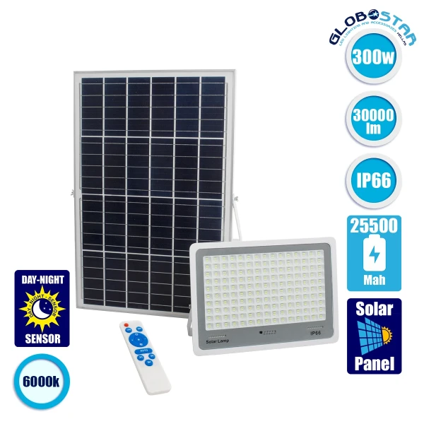 GloboStar® FAETHON 71562 Αυτόνομος Ηλιακός Προβολέας LED SMD 300W 30000lm με Ενσωματωμένη Μπαταρία 25500mAh - Φωτοβολταϊκό Πάνελ με Αισθητήρα Ημέρας-Νύχτας και Ασύρματο Χειριστήριο RF 2.4Ghz Αδιάβροχος IP66 Ψυχρό Λευκό 6000K - 3 Χρόνια Εγγύηση