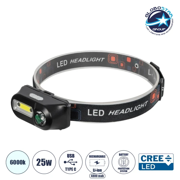GLOBOSTAR® HEADLAMP 79066 Φακός Κεφαλής με Αισθητήρα Hand Swipe LED 25W 2500lm 60° DC 5V με USB-C με Επαναφορτιζόμενη Μπαταρία Li-ion 3.7V 1x18650 4800mAh Αδιάβροχο IP54 Ψυχρό Λευκό 6000K - CREE COB Chip - Μ8.5 x Π4 x Υ4cm - 2 Χρόνια Εγγύηση