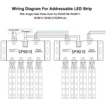 LED Digital RGB Ενισχυτής Σήματος SP901E LED Pixel WS2812B WS2811 SPI Signal Amplifier Repeater 10000 IC Professional Series 5v - 12v - 24v GloboStar 88774