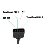 GLOBOSTAR® CCTCONTROLLER 73356 Σετ Dimmer / Controller με RF Ασύρματο Χειριστήριο με 2 x 3A 72W Κανάλια DC 12-24V 6A 144W Max IP20 - RF2.4Ghz - Μ8.3 x Π8.3 x Υ3.2cm - 2 Χρόνια Εγγύηση