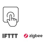 GloboStar® 80047 SONOFF SNZB-01-R3 - Zigbee Wireless 3 Way Touch Button Switch