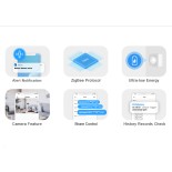GloboStar® 80049 SONOFF SNZB-03-R3 – Zigbee Wireless Motion Sensor 6m/110° Detection
