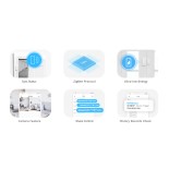 GloboStar® 80050 SONOFF SNZB-04-R3 – Zigbee Wireless Door/Window Security Sensor