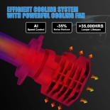 GloboStar® 81666 H7 M4 Line KIT Βασικού Φωτισμού Αυτοκινήτου & Μοτοσυκλέτας 3rd Generation Can-Bus Extreme Series LED CREE CXB COB 30W/60W 3200lm/6400lm DC 12-24V Αδιάβροχο IP68 Ψυχρό Λευκό 6000K