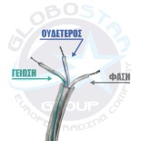 GLOBOSTAR® AVA 61017 Μοντέρνο Φωτιστικό Οροφής LED 76W 7600lm 120° AC 220-240V IP20 Ρυθμιζόμενο Λευκό CCT με Χειριστήριο από 2700K έως 6000K Dimmable - Lumileds SMD Chip - Λευκό Ματ - Μ48 x Π48 x Υ6.5cm - 3 Χρόνια Εγγύηση