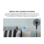 GloboStar® 80053 SONOFF ZBBRIDGE – Zigbee Bridge Wi-Fi Smart Hub - Switch Hub