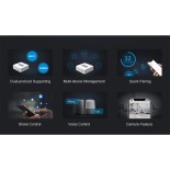 GloboStar® 80053 SONOFF ZBBRIDGE – Zigbee Bridge Wi-Fi Smart Hub - Switch Hub