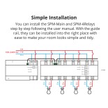 GloboStar® 80055 SONOFF SPM-MAIN - Wi-Fi Smart Stackable Power Meter Main Unit