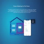 GloboStar® 80060 SONOFF POWR3 - Wi-Fi Smart High Power Switch - 25A/5500W