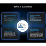 GloboStar® 80062 SONOFF DUALR3 Lite - Wi-Fi Smart Dual Relay Two Way Power Metering - Smart Switch