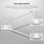 GloboStar® 80065 SONOFF T2EU1C-RF - 433MHz Wireless Smart Wall Touch Button Switch 1 Way - RF Series