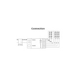GLOBOSTAR® MiBOXER-FUT039 73433 Δέκτης Dimmer / Controller με 5 x 6A 144W Κανάλια DC 12-24V 10A 240W Max IP20 - RF 2.4Ghz Group Zone - Μ8.5 x Π4.5 x Υ2.2cm - 5 Χρόνια Εγγύηση