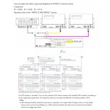 GloboStar® 90145 SEEKWAY SN-510 - Professional Master Controller - Full Colour LED Digital Control System - Κεντρικός Controller για Ψηφιακά Προϊόντα LED Digital Pixel TTL & DMX512 - Single Colour & RGB & RGBW - Synchronous & Asynchronous
