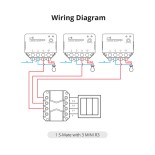 GloboStar® 80070 SONOFF S-MATE - Switch Mate 16A/3500W