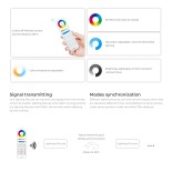 GloboStar® 71415 LS2S Mi-BOXER DC WiFi & RF 2.4Ghz Dimmer High Speed Controller 5 Καναλιών DC 12-24V 5 x 6A 144W - Max 10A 240W - IP20 RGBW+WW - Din Rail Ράγας - Μ9 x Π3.4 x Υ6cm - 5 Years Warranty