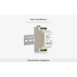 GloboStar® 71420 DL-POW1 Mi-BOXER DC DALI BUS Power Supply Τροφοδοτικό SELV AC 100-240V σε DC 16V 2 Καναλιών DC 16V 2 x 125mA 2W - Max 250mA 4W - IP20 - Din Rail Ράγας - Μ9 x Π3.4 x Υ6cm - 5 Years Warranty