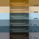 GLOBOSTAR® LINARIA DUO 60926 Μοντέρνο Κρεμαστό Φωτιστικό Οροφής LED 72W 8300lm 200° AC 220-240V IP20 Ρυθμιζόμενο Λευκό CCT με Χειριστήριο από 2700K έως 6000K Dimmable - Lumileds SMD Chip - Χρυσό Βούρτσας - Μ130 x Π4 x Υ25cm - 3 Χρόνια Εγγύηση