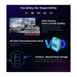 GloboStar® 80078 SONOFF TH Elite THR320D Smart WiFi Temperature and Humidity Control RJ9 4P4C AC 100-240V MAX 20A