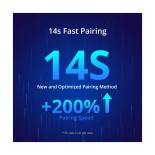 GloboStar® 80079 SONOFF POW Elite POWR316D Smart WiFi Real Time Power Consumption AC 100-240V MAX 16A
