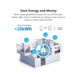 GloboStar® 80083 SONOFF POWR316 POW ORIGIN Smart LAN & WiFi 2.4GHz Power Meter Switch AC 100-240V Max 16A