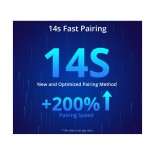 GloboStar® 80083 SONOFF POWR316 POW ORIGIN Smart LAN & WiFi 2.4GHz Power Meter Switch AC 100-240V Max 16A