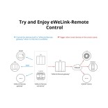 GloboStar® 80090 SONOFF M5-1C-86 SwitchMan Mechanical Smart Switch WiFi & Bluetooth AC 100-240V Max 10A 2200W (10A/Way) 1 Way