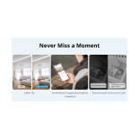 GloboStar® 80105 SONOFF S-CAM Slim Smart Home Security Camera WiFi 2.4GHz 1080P 130° Two Way Audio - Local & Cloud Storage - Nigh Vision - Motion Detection - Motion Alarm DC 5V 1A