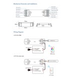 GloboStar® 71547 V3-L SKYDANCE DC RF 2.4Ghz Dimmer High Speed Controller & Push Dimming 3 Κανάλια DC 12-48V 3 x 6A 288W - Max 18.5A 288W - IP20 Μ17.5 x Π4.5 x Υ2.5cm - 5 Years Warranty