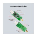 GloboStar® 80057 SONOFF ZBDongle-E - Zigbee Wireless 3.0 USB Dongle Plus - Universal Gateway HA & Zigbee2MQTT