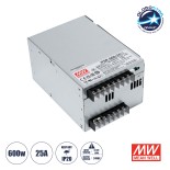 GloboStar® PSP-600-24 90791 MEANWELL Ρυθμιζόμενο Μεταλλικό Τροφοδοτικό PELV για Προϊόντα LED 600W 25A - AC 220-240V σε DC 24V - Ρυθμιζόμενο από 20VDC έως 26.4VDC - IP20 Μ17 x Π12 x Υ9.3cm - 3 Years Warranty