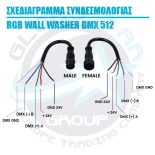 GLOBOSTAR® WASHER-MOZA 05121 Μπάρα Φωτισμού Wall Washer LED 72W 7200lm 10-30° DC 24V Αδιάβροχο IP66 RGB Dimmable - Γκρι Ανθρακί - Μ100 x Π7.4 x Υ7cm - 3 Χρόνια Εγγύηση