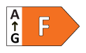 Ενεργειακή Κλάση F